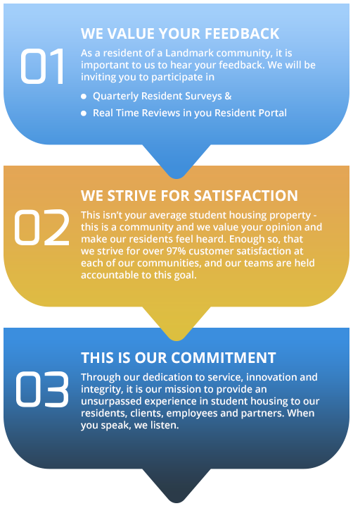 Feedback, Satisfaction, and Commitment
